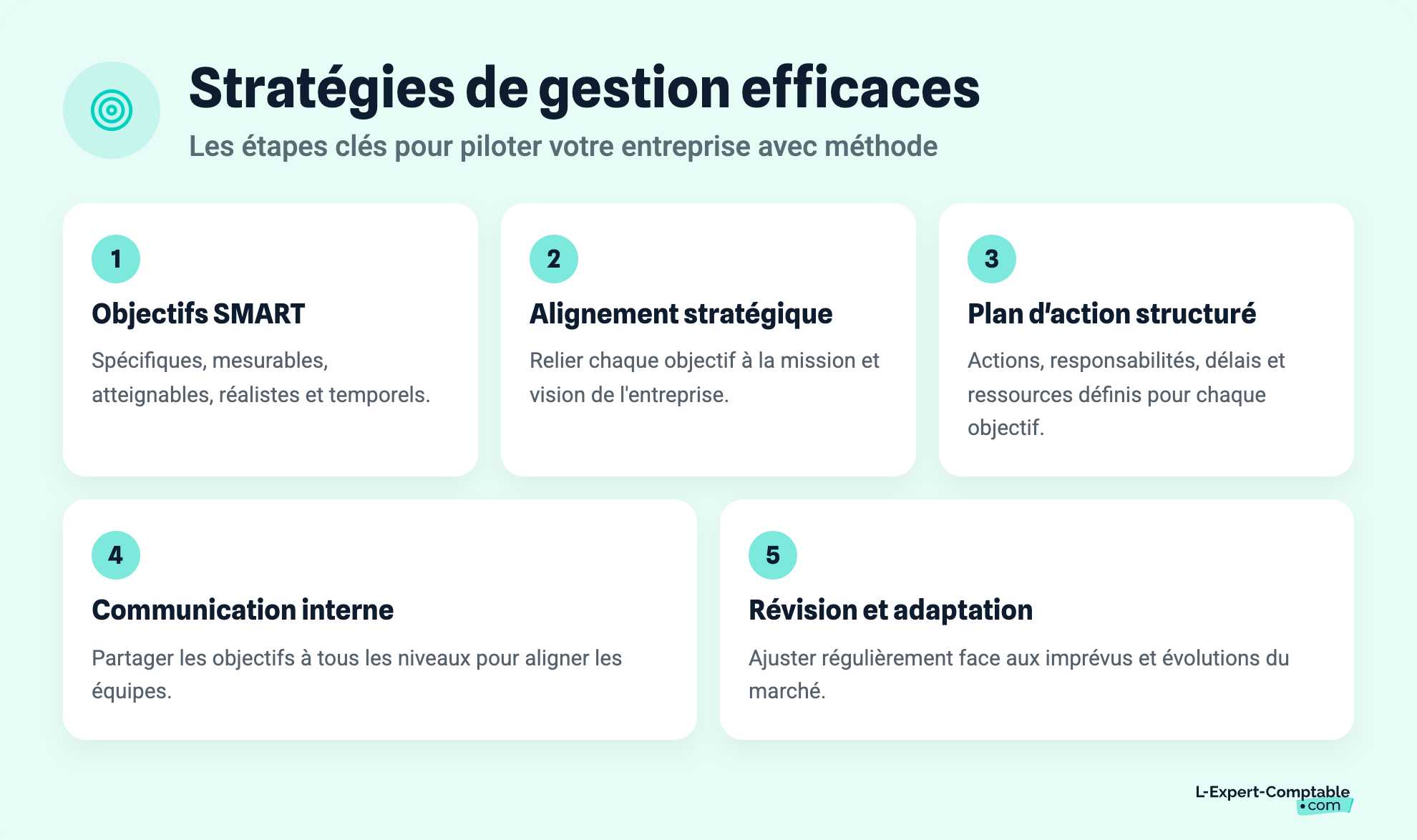 Stratégies de gestion efficaces
